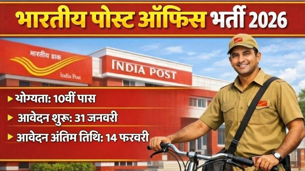 India Post GDS Online Application Process Step by Step Guide 2026
