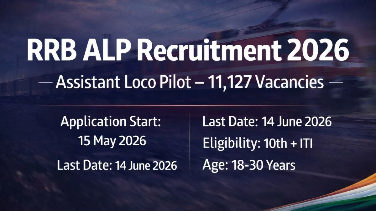 RRB ALP Recruitment 2026 Notification for 11127 Assistant Loco Pilot Posts