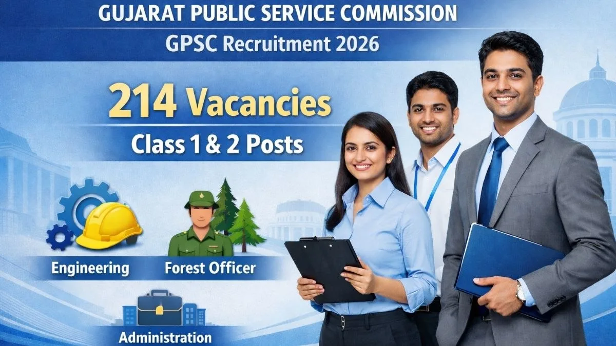 GPSC Recruitment 2026 Apply Online for Class 1 and Class 2 Posts